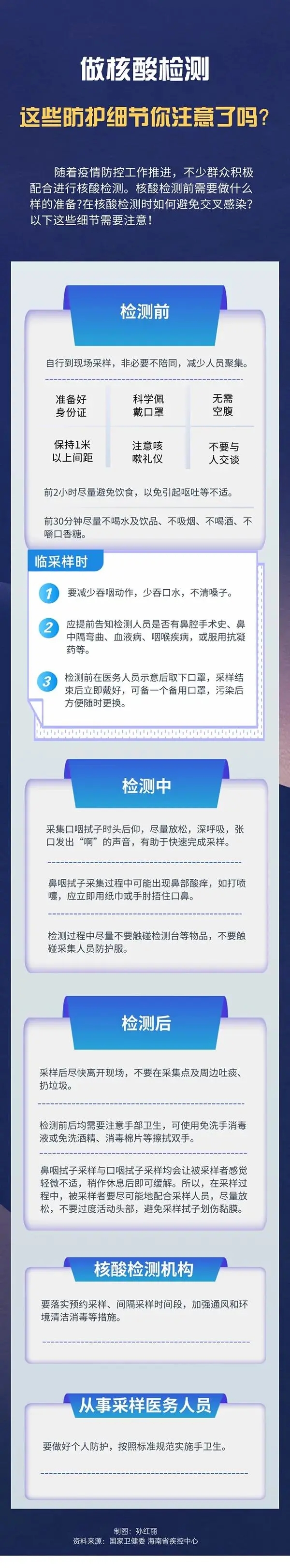 央視提醒：核酸檢測前30分鐘不要抽煙！還有這些你要知道|安徽深藍(lán)醫(yī)療