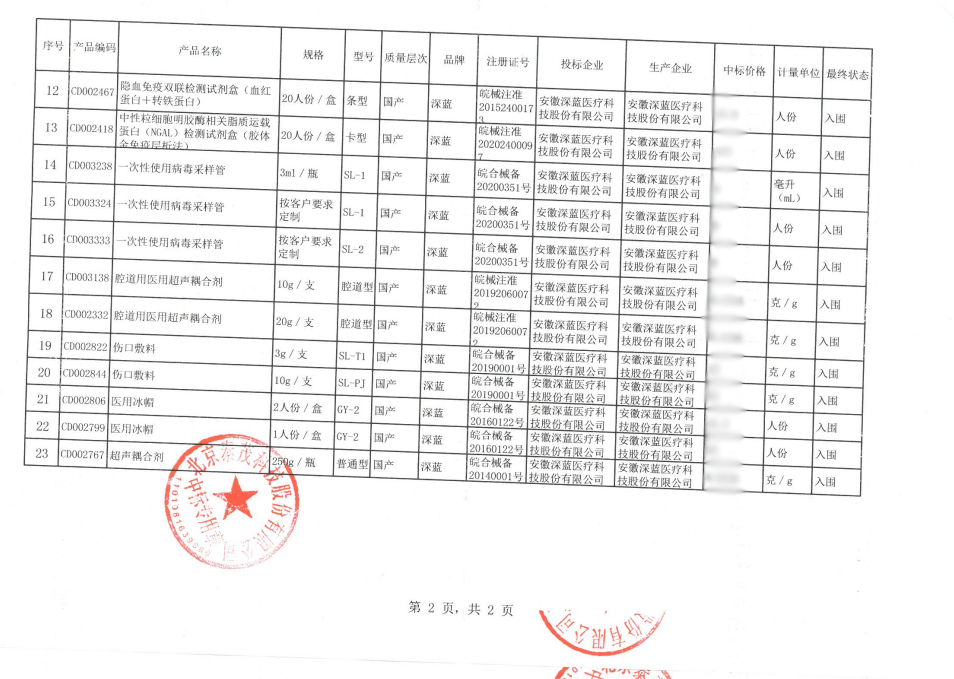 2021年常德市中標(biāo)通知書-安徽深藍醫(yī)療